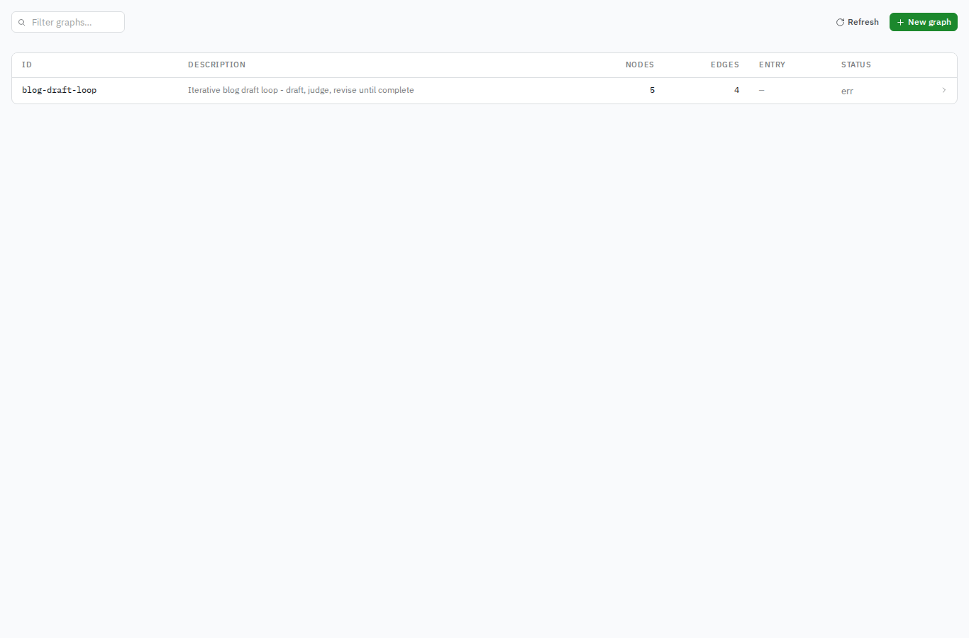 quickstart-graph (live component)