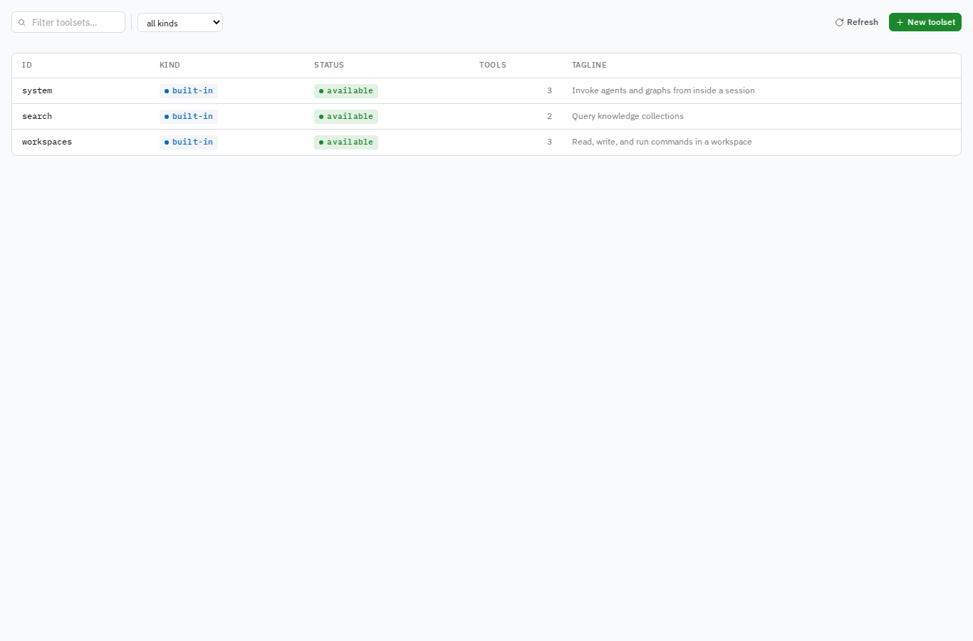 toolsets (live component)