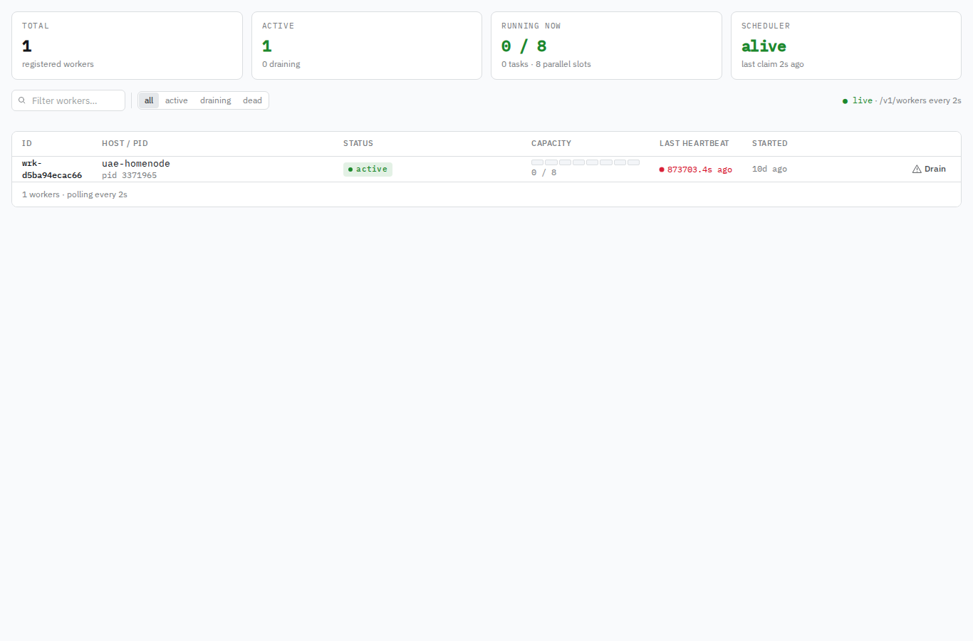 workers-stats (live component)
